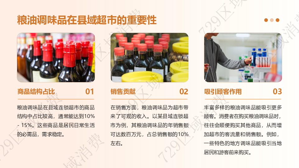 县域连锁超市粮油调味品选品研究报告